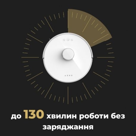 Робот-пилосос Aeno RC2S White (ARC0002S)