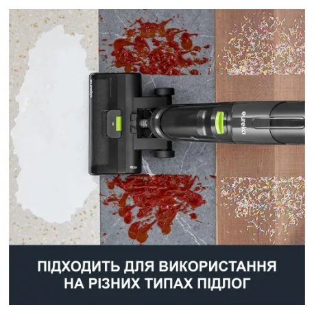 Пилосос Eureka NEW400