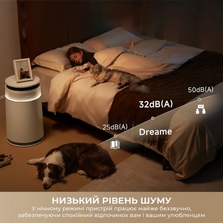 Очиститель воздуха Dreame FP10 (CVF16A)