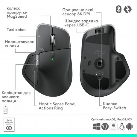 Мышь беспроводная Logitech MX Master 4 for Business Wireless/Bluetooth Graphite (L910-007617)