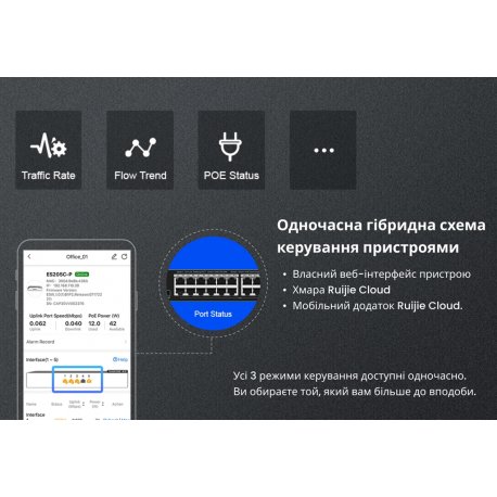 Коммутатор Ruijie Reyee (RG-ES209GC-P)