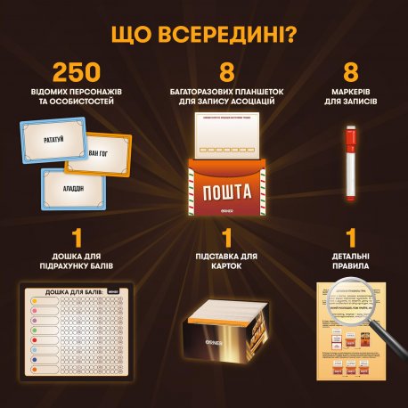 Розмовна гра Orner Розкажи мені все! Friends edition (orner-1607)