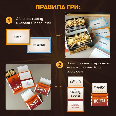 Розмовна гра Orner Розкажи мені все! Friends edition (orner-1607)