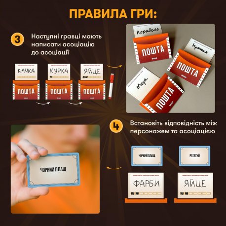 Розмовна гра Orner Розкажи мені все! Friends edition (orner-1607)