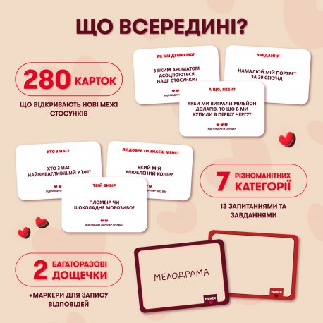 Разговорная игра Orner Расскажи мне все! Friends edition (orner-1607)