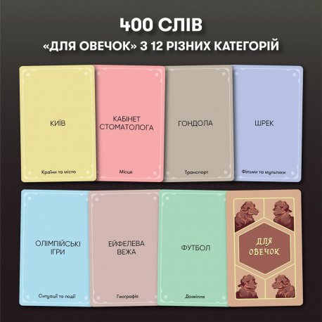 Разговорная игра Orner Расскажи мне все! Friends edition (orner-1607)