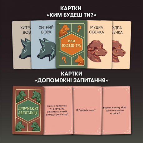 Розмовна гра Orner Розкажи мені все! Friends edition (orner-1607)