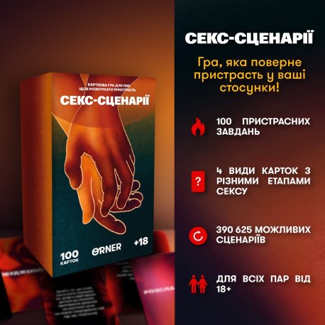 Розмовна гра Orner Розкажи мені все! Friends edition (orner-1607)