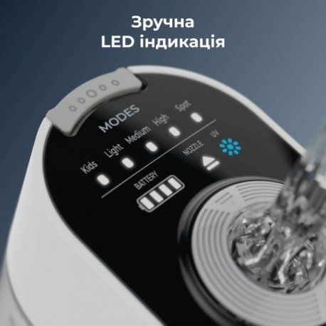 Ирригатор Aeno DI3 (ADI0003)