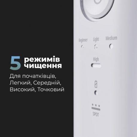 Ирригатор Aeno DI2 (ADI0002)