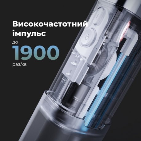 Ирригатор Aeno DI2 (ADI0002)