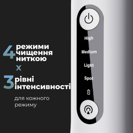 Ирригатор Aeno DI1 (ADI0001)