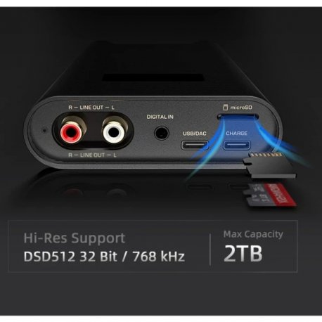 ЦАП с усилителем Shanling CR60 Black