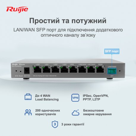 Беспроводной маршрутизатор Ruijie Reyee (RG-EG209GS)