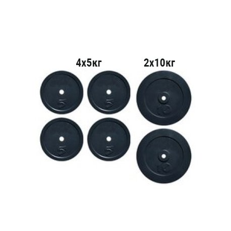 Набір дисків композитних Newt Rock (40кг) (NE-K-COM40)