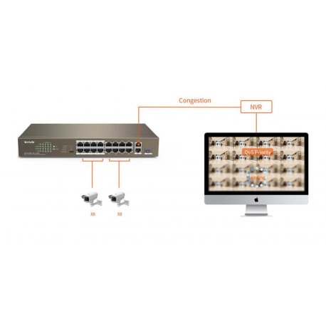 Комутатор Tenda (TEF1118P-16-150W)