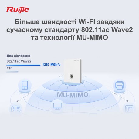 Точка доступа Ruijie Reyee (RG-RAP1200F)