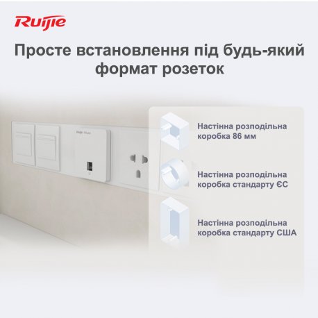 Точка доступа Ruijie Reyee (RG-RAP1200F)