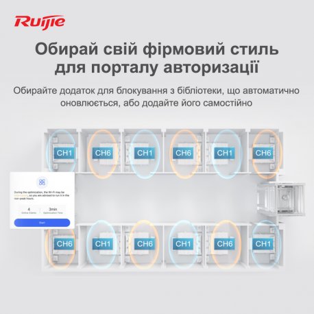 Точка доступу Ruijie Reyee (RG-RAP1200F)