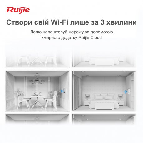 Точка доступа Ruijie Reyee (RG-RAP1200F)