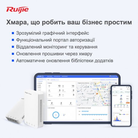 Точка доступа Ruijie Reyee (RG-RAP1200F)