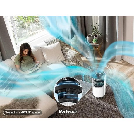 Очиститель воздуха Levoit Air Purifier Core 300 White (HEAPAPLVNEU0036)