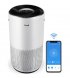 Воздухоочиститель Levoit Smart Air Purifier Core 400S White (HEAPAPLVSEU0072)