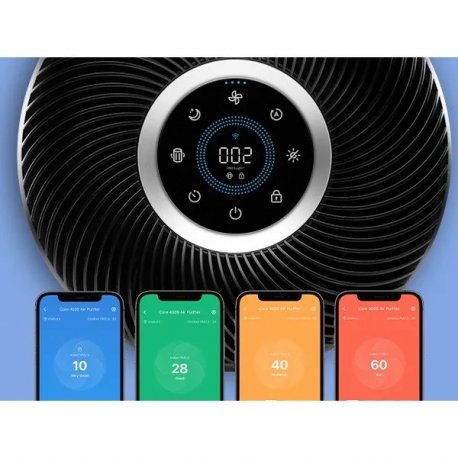 Воздухоочиститель Levoit Smart Air Purifier Core 400S White (HEAPAPLVSEU0072)