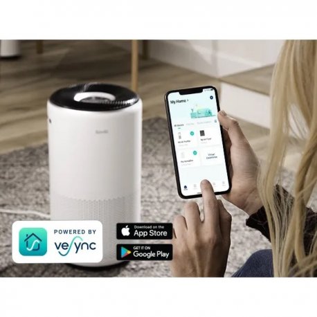 Воздухоочиститель Levoit Smart Air Purifier Core 400S White (HEAPAPLVSEU0072)