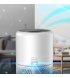 Воздухоочиститель Levoit Smart Air Purifier Core 300S White (HEAPAPLVSEU0179Y)