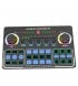 Микшерный пульт Fifine Sound Card (SC6)