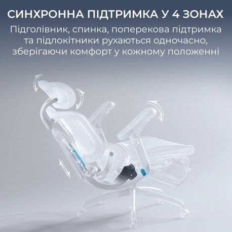 Офісне крісло Sihoo C300 PRO V2 White (C300-PRO-V2-B102)