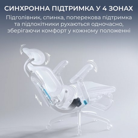 Офисное кресло Sihoo C300 PRO V2 White (C300-PRO-V2-B102)