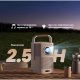 Проектор Yaber T2 Plus (Yaber-T2-Plus)