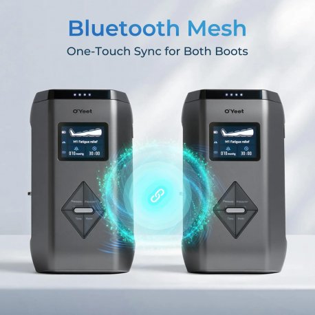 Воздушно-компрессионный массажер для ног Oyeet (MGF-801)