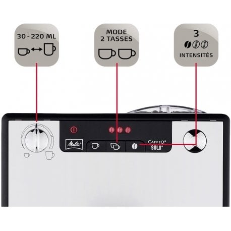 Кофемашина Melitta Solo Silver-Black E950-203 (E950203)