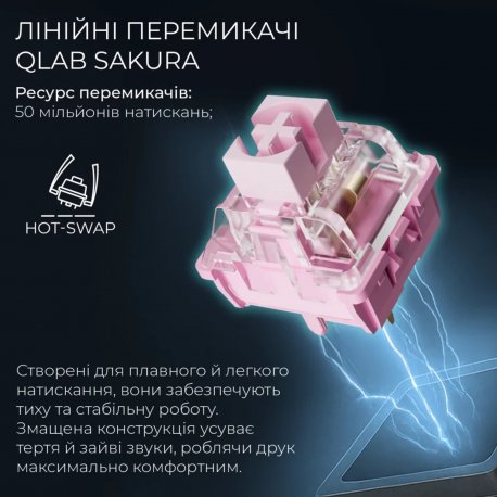 Бездротова клавіатура GamePro Asgard Valhalla QLAB Sakura Switch Bluetooth/2.4G/USB Black (MK160-B-QS-PRO)