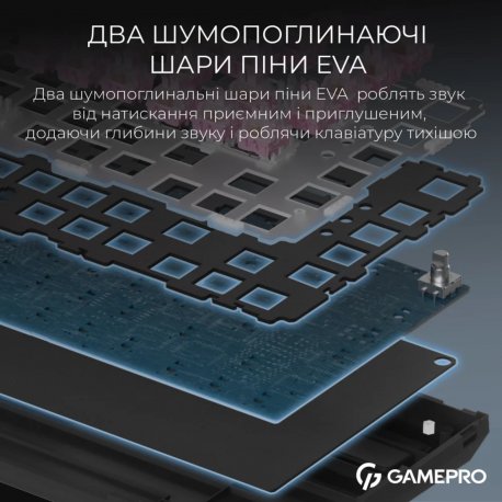 Бездротова клавіатура GamePro Asgard Valhalla QLAB Sakura Switch Bluetooth/2.4G/USB Black (MK160-B-QS-PRO)