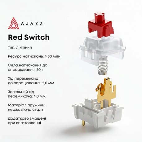 Клавіатура Ajazz AK820 Red Switch USB-C Black (AK820-R-B)