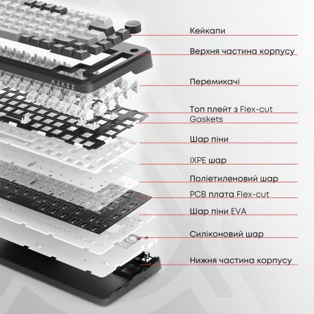 КлавиатураAjazz AK820 Red Switch White USB-C (AK820-R-W)