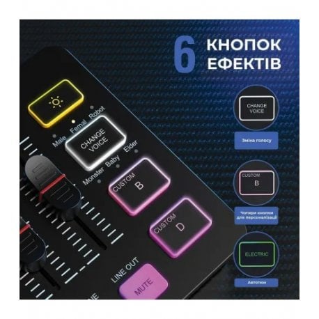 Набір для аудіозапису Fifine KS5 Black (KS5)