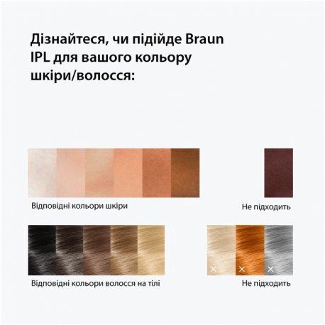 Фотоэпилятор Braun PL1111 + GIL Venus Pink (PL1111)