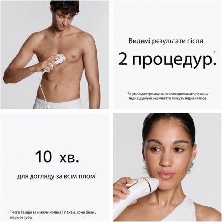 Фотоэпилятор Braun PL5351 + GIL Venus White (PL5351)