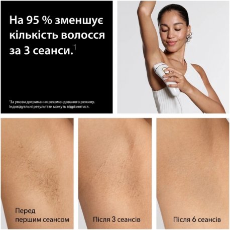 Фотоэпилятор Braun PL5351 + GIL Venus White (PL5351)