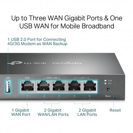 Маршрутизатор TP-LINK Omada ER605 1000M 5P VPN Black (ER605)