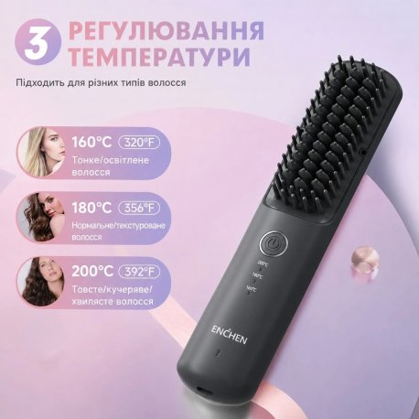 Випрямляч для волосся Enchen (H6 grey)
