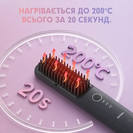Выпрямитель для волос Enchen (H6 grey)