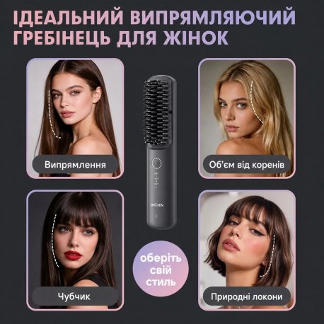 Выпрямитель для волос Enchen (H6 grey)
