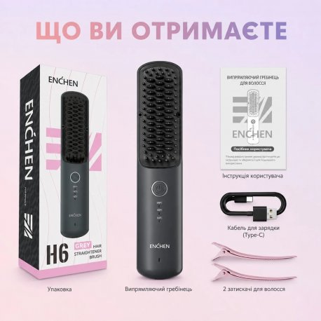 Выпрямитель для волос Enchen (H6 grey)