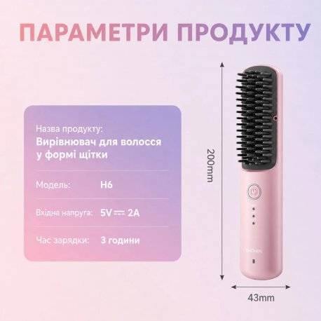 Выпрямитель для волос Enchen (H6 pink)